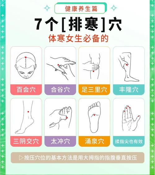 手脚冰冷艾灸什么穴位