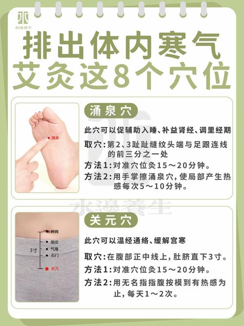 手脚冰冷艾灸什么穴位