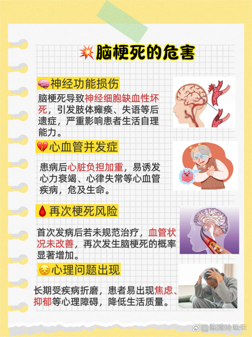 脑梗脑器质性精神疾病