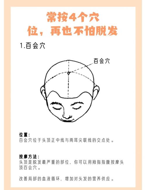 如何穴位按摩解决白发