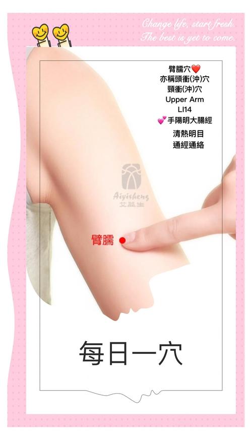 手臂麻木艾灸什么穴位