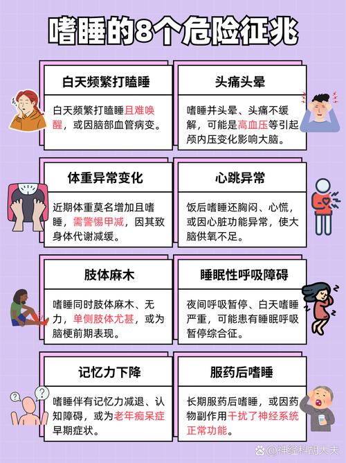 脑大动脉脑梗会嗜睡吗