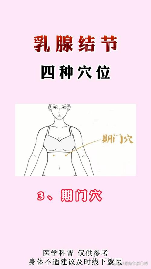 什么穴位治疗乳腺结节