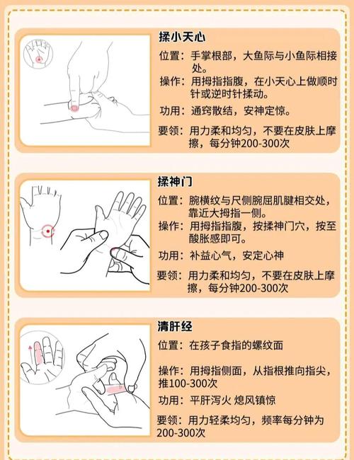 小儿惊吓按摩什么穴位