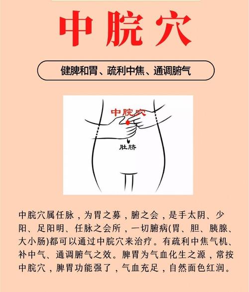 肠胃不好艾灸哪些穴位