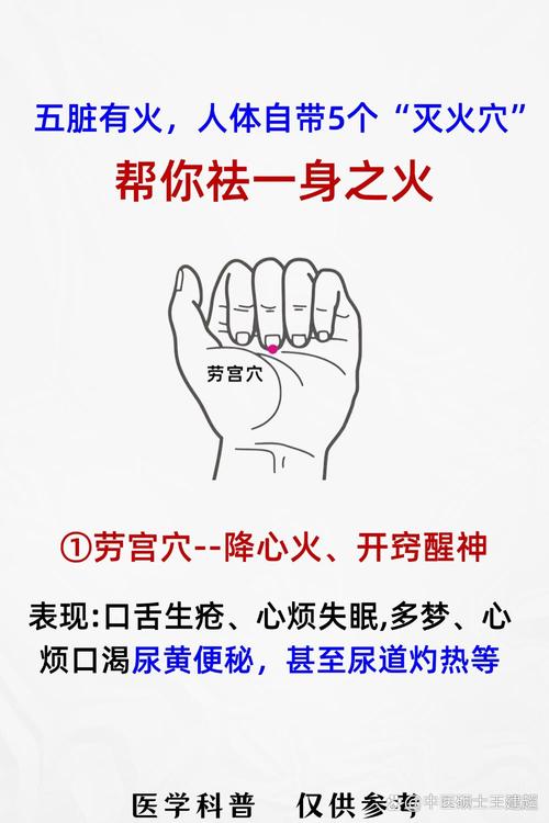 孩子上火按摩什么穴位