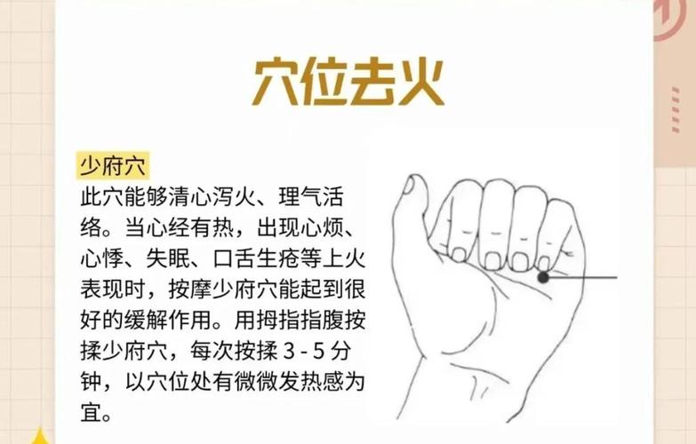 孩子上火按摩什么穴位