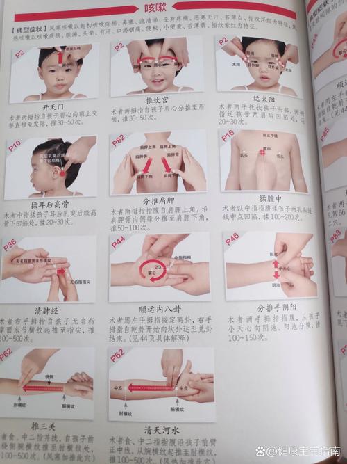 小孩咳嗽如何按摩穴位