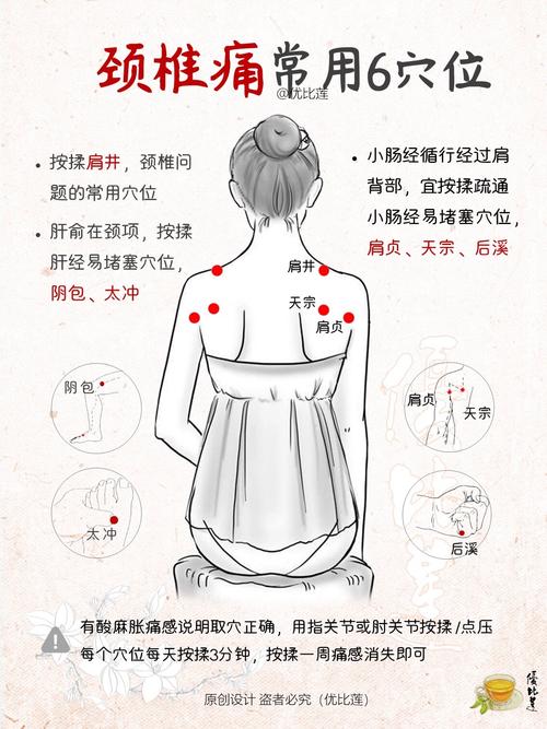 颈椎压迫神经穴位按摩