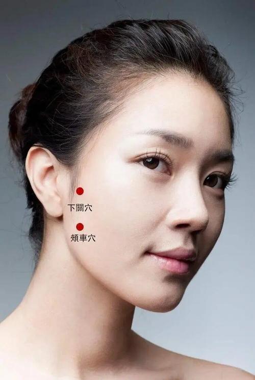 什么穴位可以治疗耳鸣