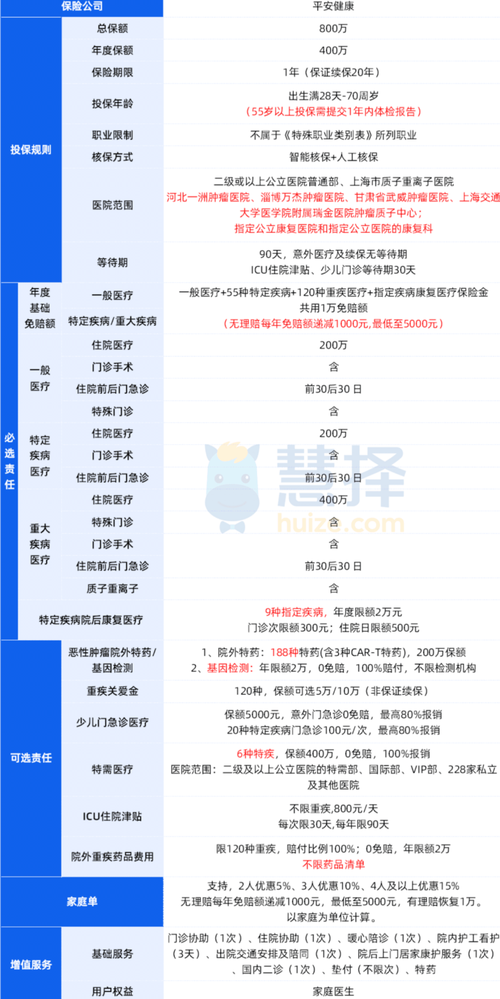 脑梗开脑手术要多少钱