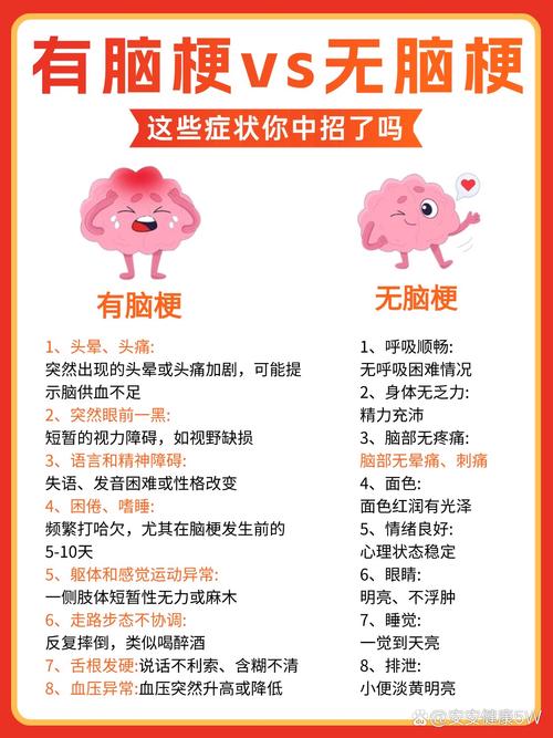 脑猝和脑梗有什么区别