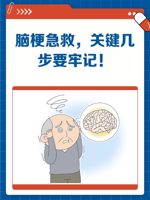 心梗和脑梗突发该如何