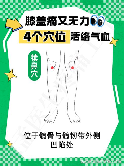 类风湿关节炎艾灸穴位