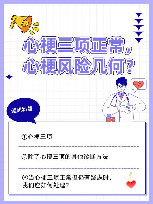 心梗和脑梗看什么指标