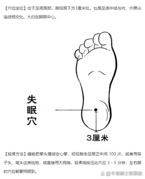 董氏奇穴治失眠的穴位