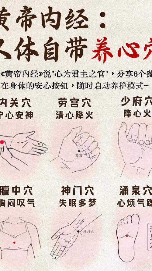 胸闷气短按摩那个穴位