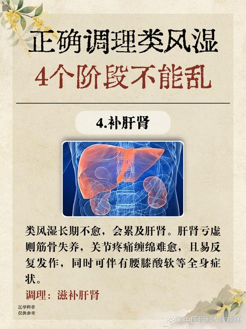 风湿类风湿患者怎么治