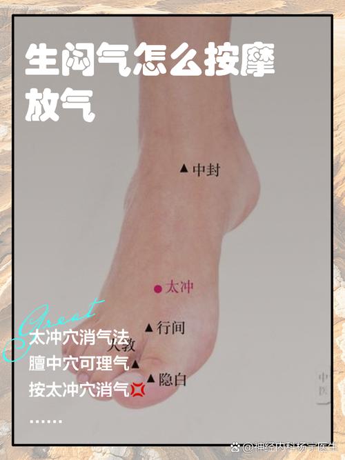 胸闷气短按摩什么穴位