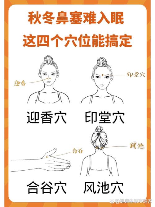 鼻子不透气按哪个穴位