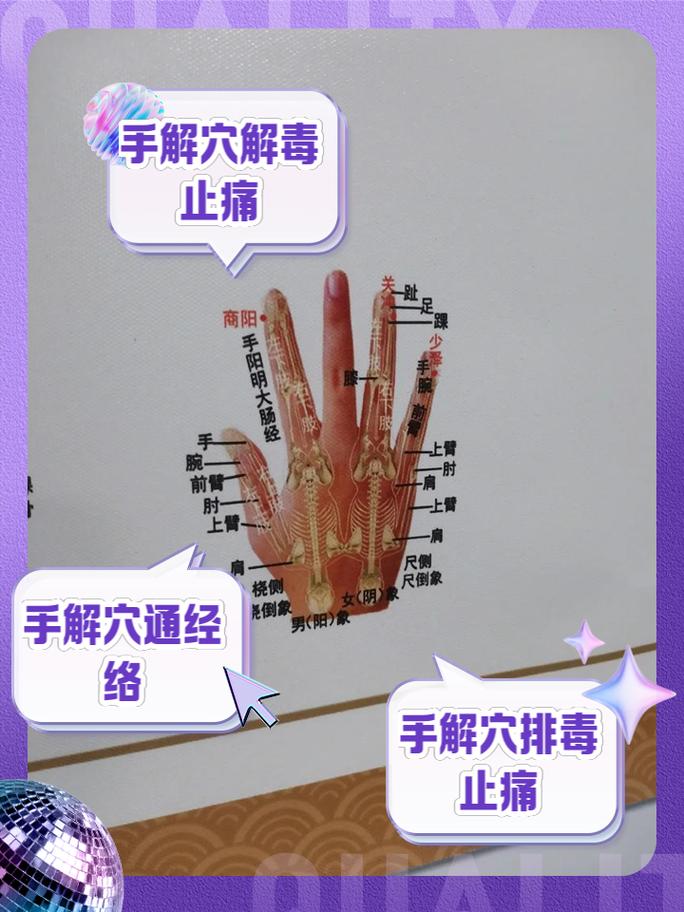 手上那个穴位通股骨头