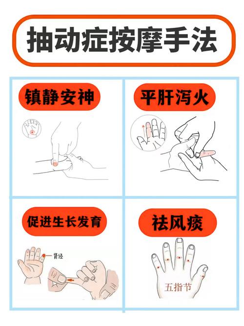 儿童抽动症的按摩穴位