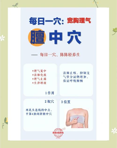 膻中穴位疼是什么原因