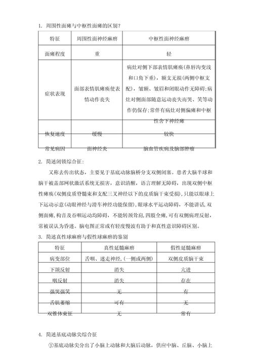 面瘫 中风 脑梗区别