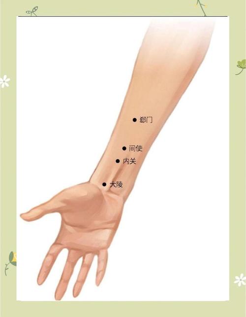 高血压艾灸哪几个穴位