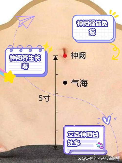 肚脐下1寸是什么穴位