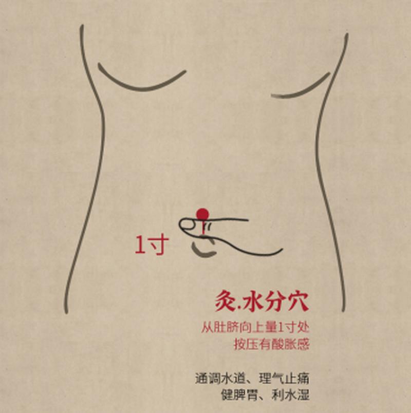 肚脐下1寸是什么穴位
