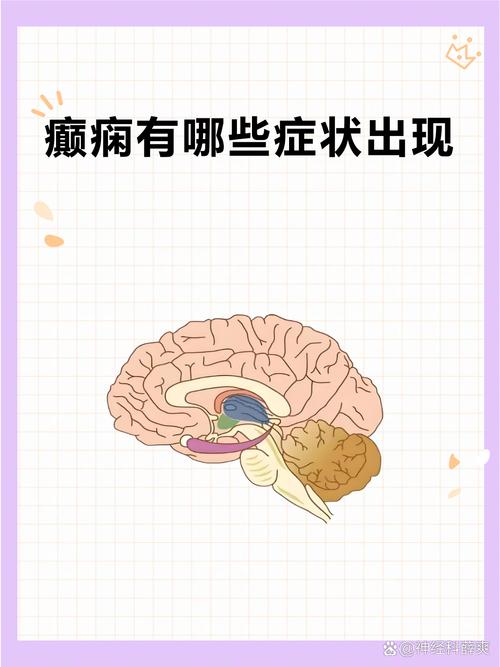 癫痫 脑梗 视力障碍