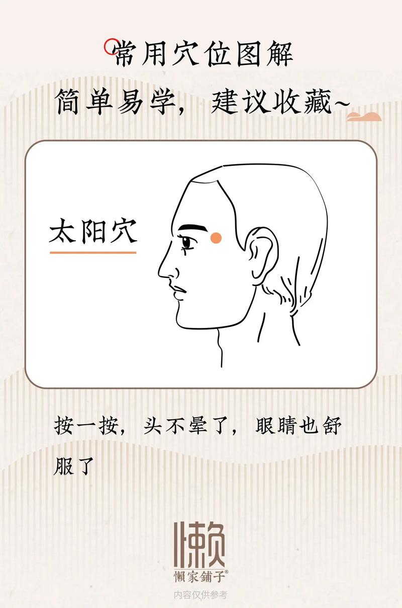 太阳穴疼按摩什么穴位