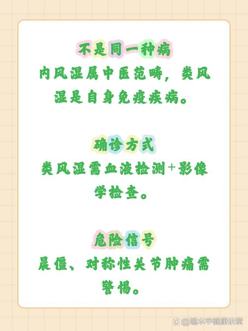 风湿的有分内风湿是吗