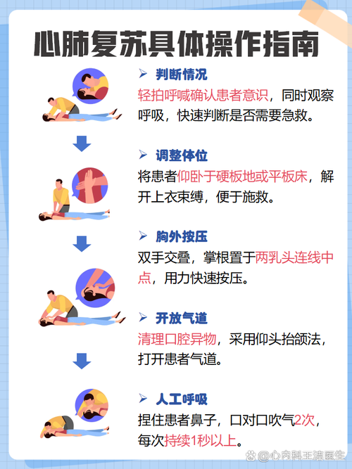 心梗脑梗怎么治疗方法