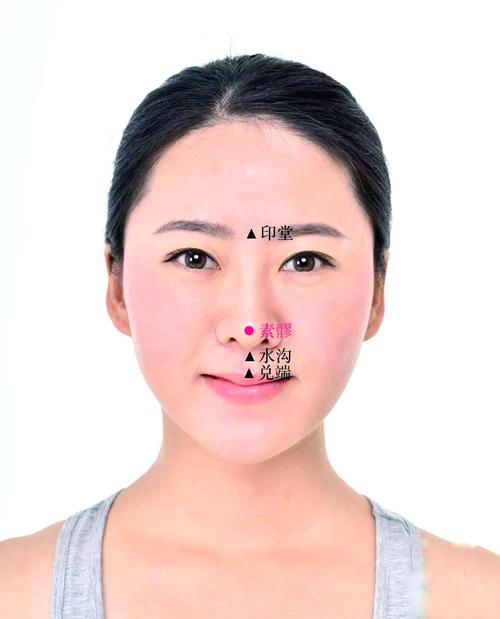 过敏性鼻炎按什么穴位