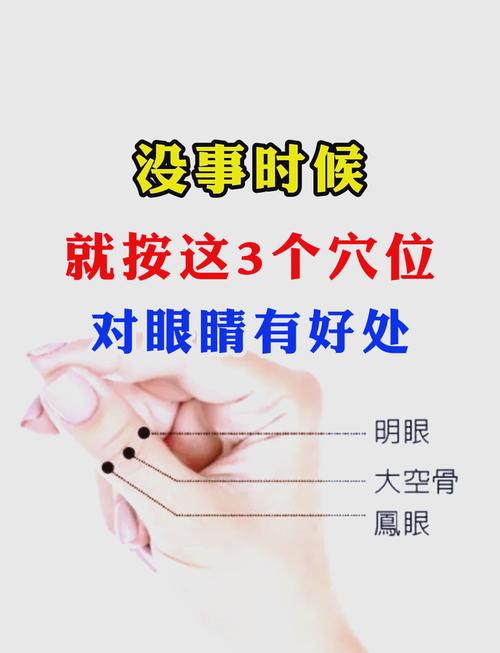 青光眼穴位按摩手法1