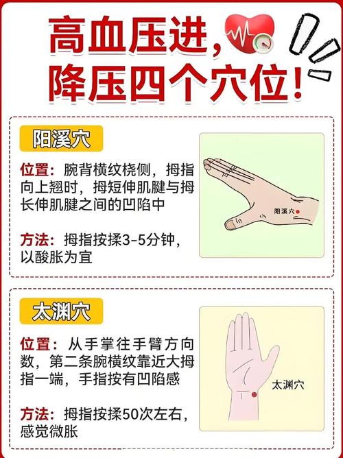 按摩哪些穴位能降血压