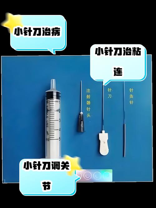 南阳风湿类风湿水针刀