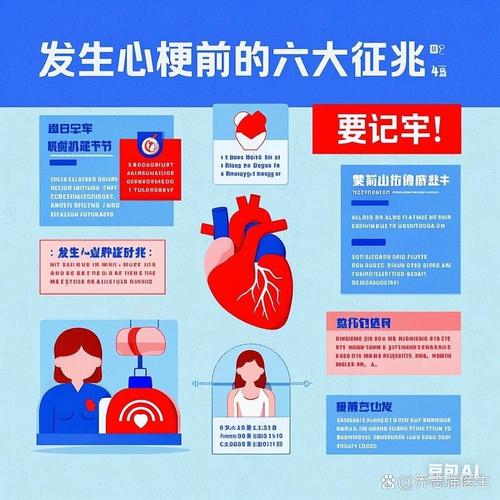 血管细容易心梗脑梗吗