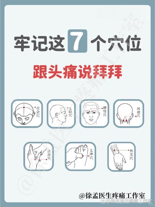 神经性头疼按什么穴位