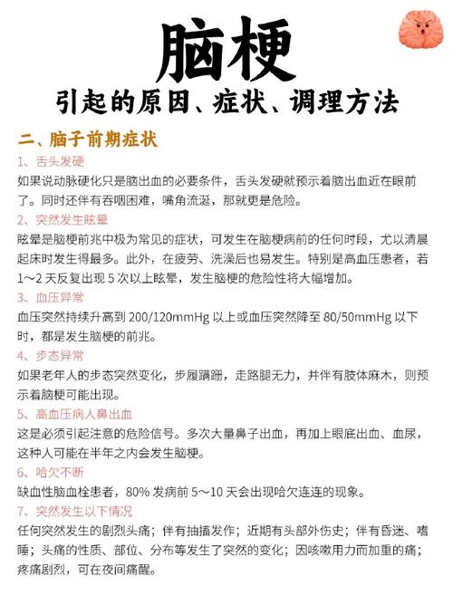 2025脑梗最新数据