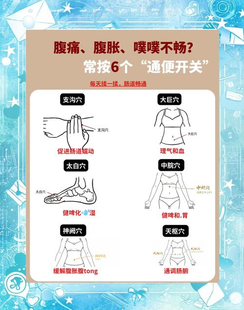 大便下不来按什么穴位