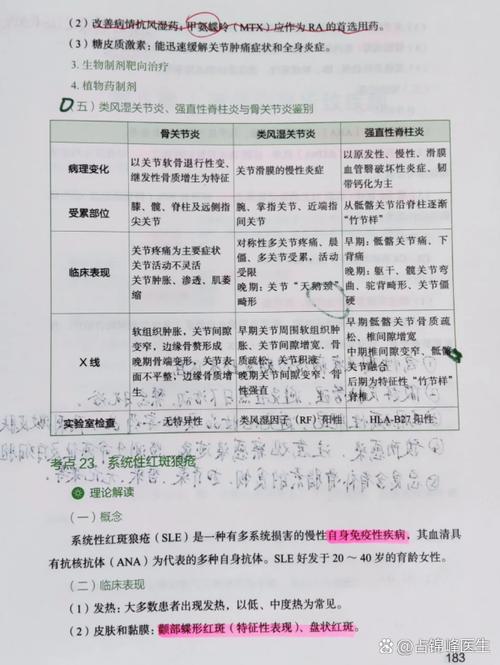 查风湿类风湿挂哪个科