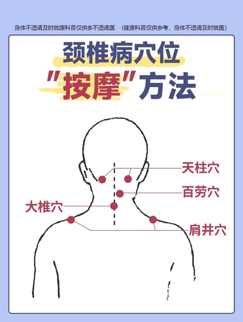 推拿治疗颈椎病的穴位
