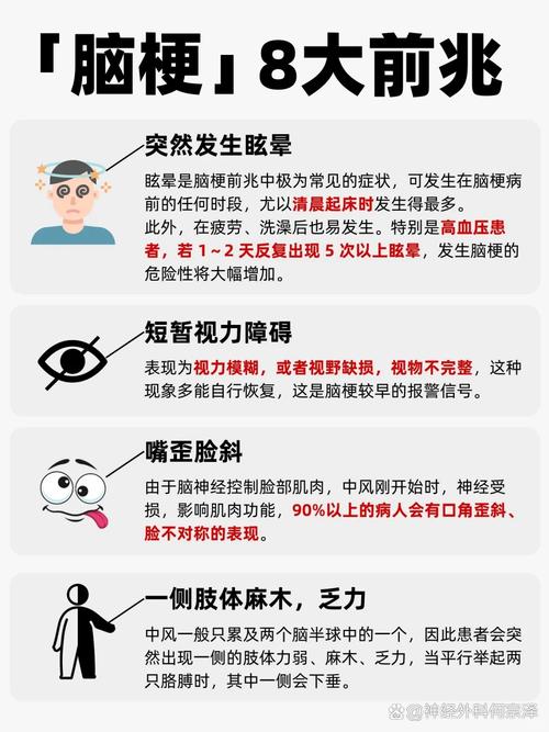 右手手背麻是脑梗腔梗