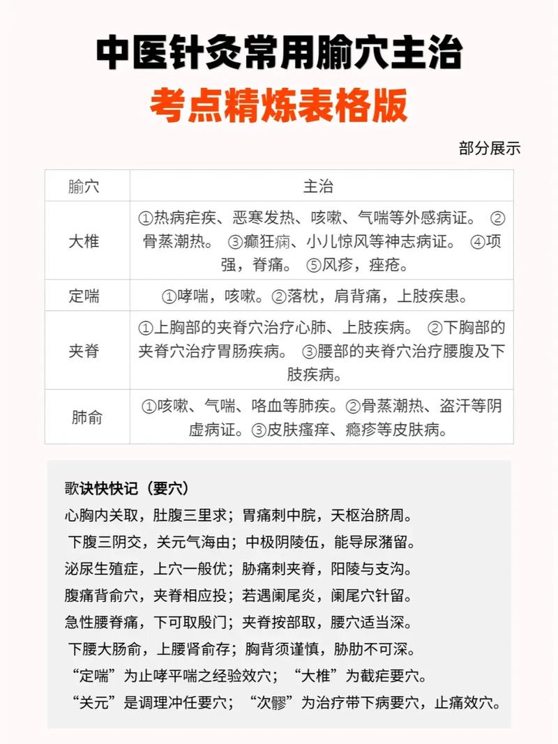 打穴位针有什么副作用