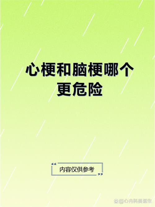 脑梗后又得心梗危险吗