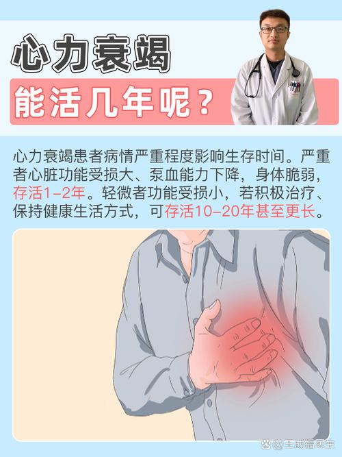 心梗脑梗心衰能活多久