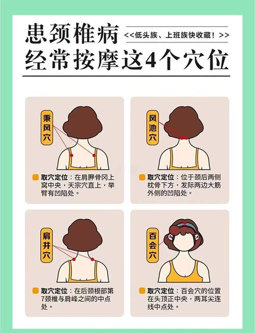 颈椎病头晕按什么穴位